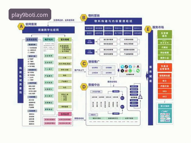 博体育安卓版 9博体育安卓版深度分析:从用户体验到技术架构的全面解析